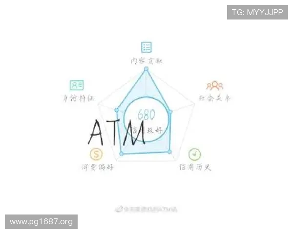ATM娱乐的全面探索：从概念到实践的全方位解析